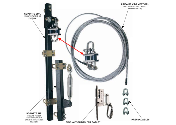 sistema de Linea de vida vertical